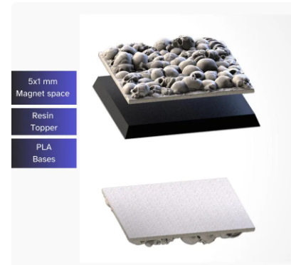 Forest Textured Square Bases for Miniatures – Txarli Factory Thematic Designs – Multiple Sizes & Themes